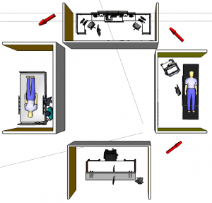 Topview of the 3D model